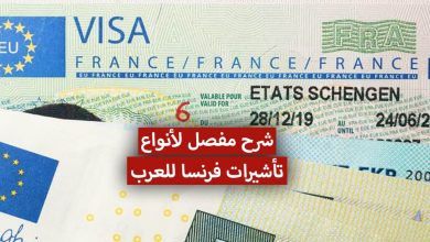 أنواع تأشيرات فرنسا للمواطنين العرب 2021