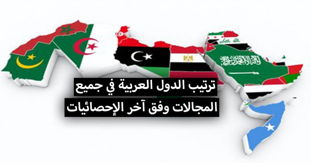 ترتيب الدول العربية .. التقدم العلمي، التعليم، الطب، الثروة الحيوانية