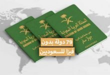 قوة الجواز السعودي والدول التي يدخلها بدون فيزا 2021